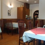 Bistro KAWANO - 