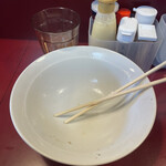 初代麺屋とのさき - 