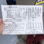 河内の中華そば 醤 - 