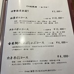 あなごや 穴場 - 