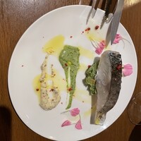 クッチーナ イタリアーナ アリア 六本木 -  クッチーナ イタリアーナ アリア 六本木 -