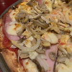 ラ・ロカンダ・デル・ピットーレ - ●ピットーレ  3080円