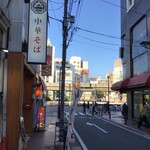 鶴松富士 - 外観 奥の高架がJR 右の赤い庇がポンパドール