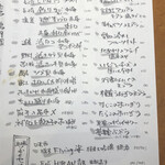 酒場 ソレデモヤッパリ - 