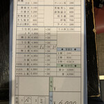 うなぎ料理 あつみ - 