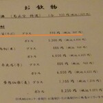 かんだやぶそば - メニュー