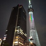 りんごとバター。 - 