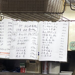 立ち呑み 庶民 - 