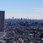 アールピーアール - 