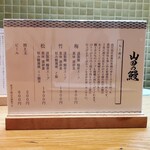 山田の鰻 - 説明書き