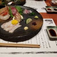 のどぐろ専門 銀座中俣 はなれ - 