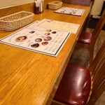 俺のハンバーグ 渡なべ  - 