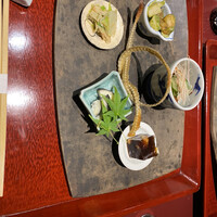 時菜今日萬祇園 - 