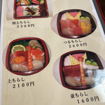 つる寿し - 上ちらしにうにのってますが、間違えとのこと。