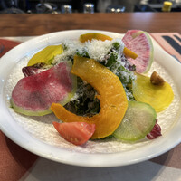 テストキッチンエイチ - 