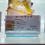 マコトエバラ×モンレアル - 