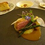 ジューダバレリーノ - 鴨肉