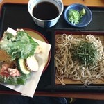 きみまち庵 - 白樺湖畔の蕎麦屋さん。
            サラッとしたそばとだしのきいたつゆが美味しいですね！
            それにしても名古屋は36℃越えなのに、こちらは25℃です。
            爽やかで涼しい〜