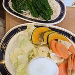 千葉ビール園 - 追加した野菜