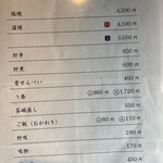 うなぎ処さいしょ - 