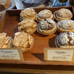 ニカイノフランク - 