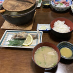 霧島養魚センター - 
