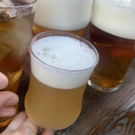 CRAFT BEER MARKET - 