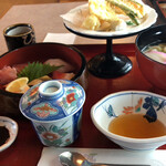 びんさん魚市鳥市 - 