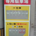 やき鳥三太郎 - 駐車場案内