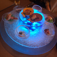 スミレオオサカ - 