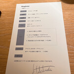 マンサルヴァ - 