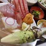 Shabushabu Imotsuru - 