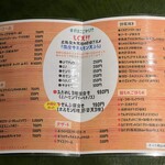 おさけごはん もぐ家 - 