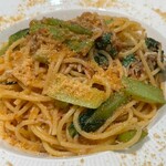 美味い肉料理と洋食イタリアン MOMENTO - 