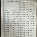 そば処　ひろせ - メニュー