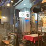 PIZZERIA  CIRO - 