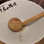 麺や 鳥の鶏次 - 