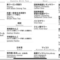 ビーフキッチン 渋谷店 - 