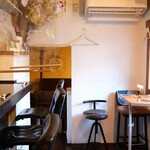 フラットバー - 