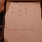 蕎麦前 中手 とうは - メニュー