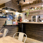 Mr. Tokyo Burger’S Cafe - 