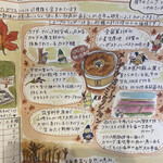 スイートショップ・タカ - 