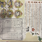 スイートショップ・タカ - 