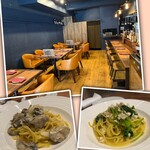 オステリア プロフーモ - 