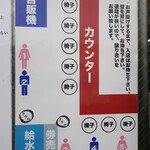 ラーメン二郎 - 店内の並び方