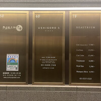USHIGORO S. GINZA - 