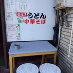 喰うかい - 外観(2023年5月2日撮影)