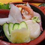 Sushidokoro Eizou - 