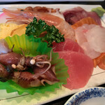 魚がし - 