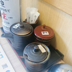 江戸一 - 卓上のアレコレ